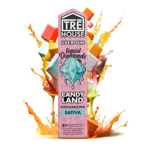 Live Rosin Liquid Diamonds Vape Pen + D8 + D9 + D10 + HHC + THCP – Candyland – Sativa – 2g In Pakistan