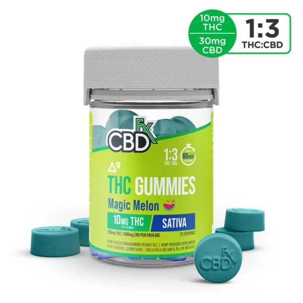 CBD Gummies + THC: Magic Melon Sativa – High Potency In Pakistan
